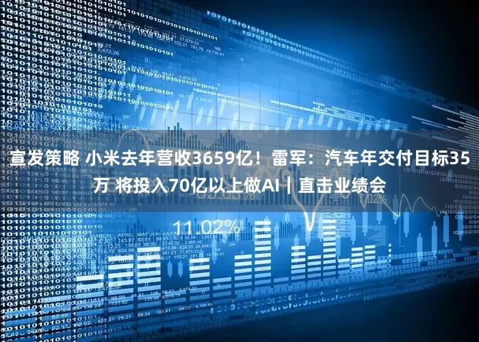 宣发策略 小米去年营收3659亿！雷军：汽车年交付目标35万 将投入70亿以上做AI｜直击业绩会